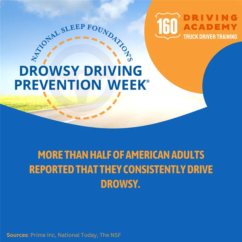 Drowsy Driving Prevention Week promotional graphic