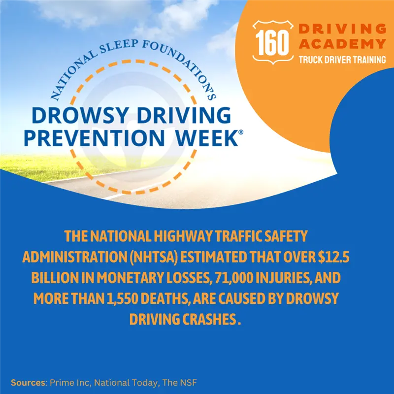 Drowsy Driving Prevention Week awareness by 160 Driving Academy