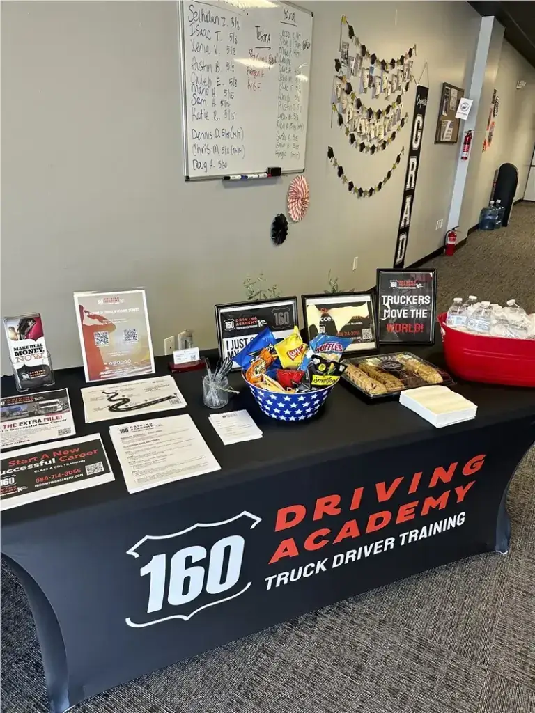 Driving Academy Training Table